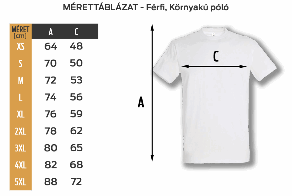 Mérettáblázat – Férfi
