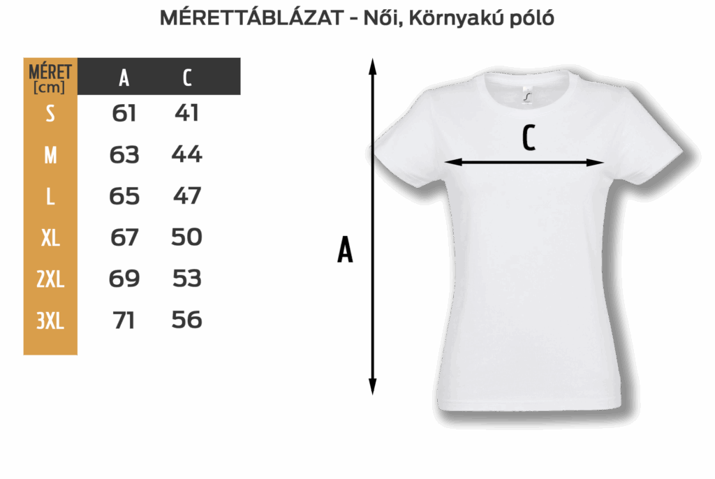 Mérettáblázat – Női
