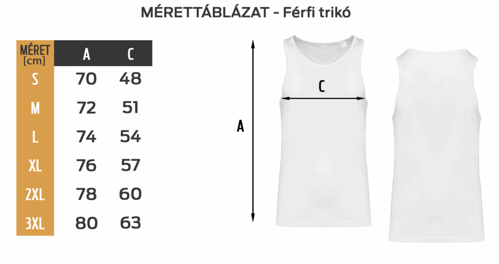 Mérettáblázat – Férfi