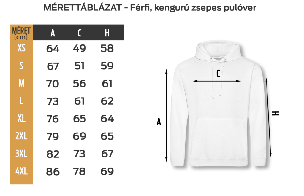 Mérettáblázat – Férfi