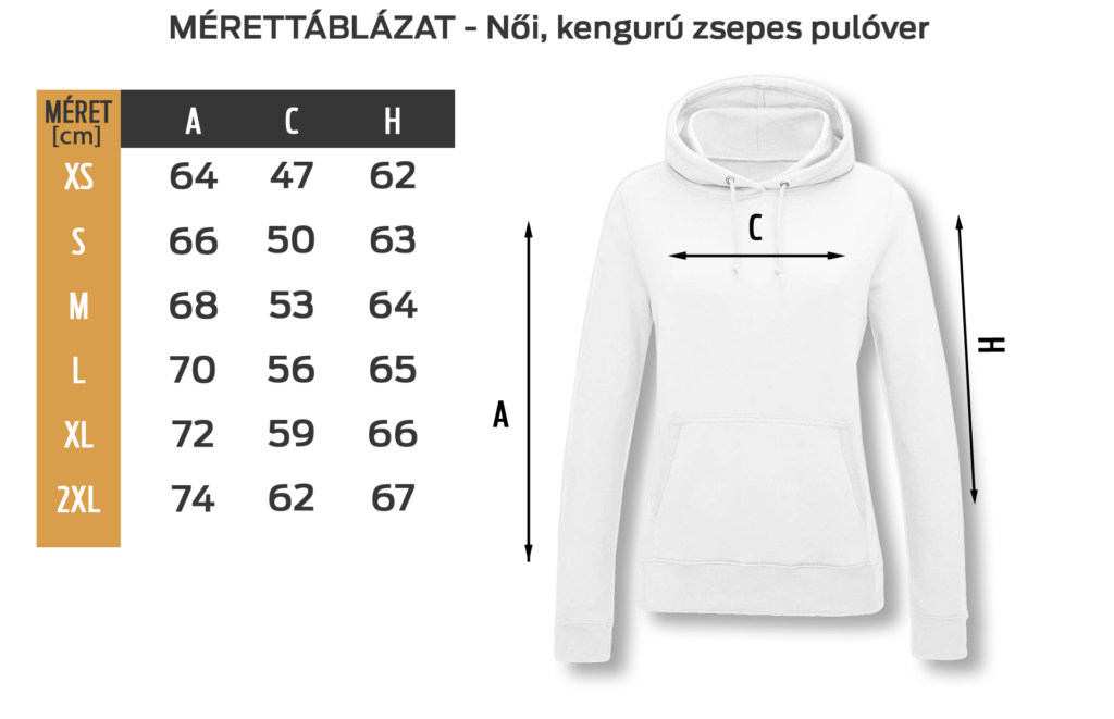 Mérettáblázat – Női