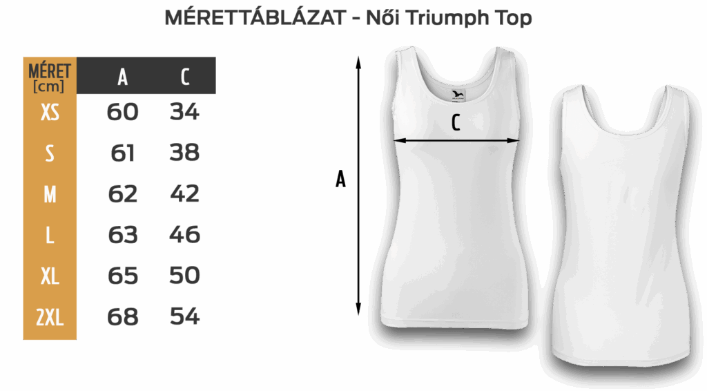 Mérettáblázat – Női
