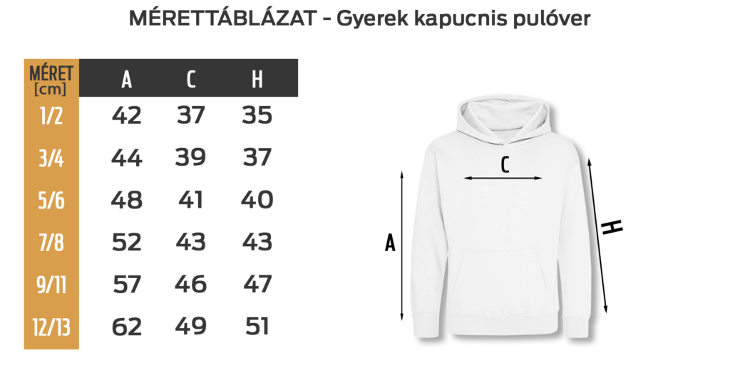 Mérettáblázat – Gyerek