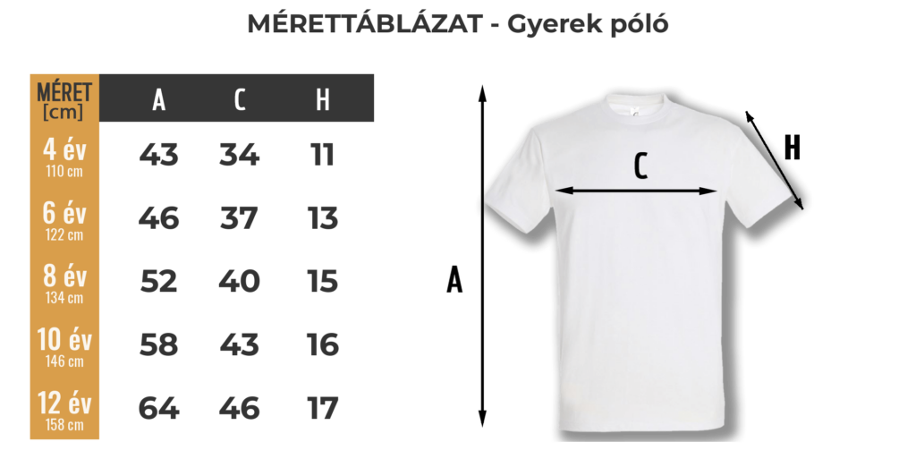 Mérettáblázat – Gyerek